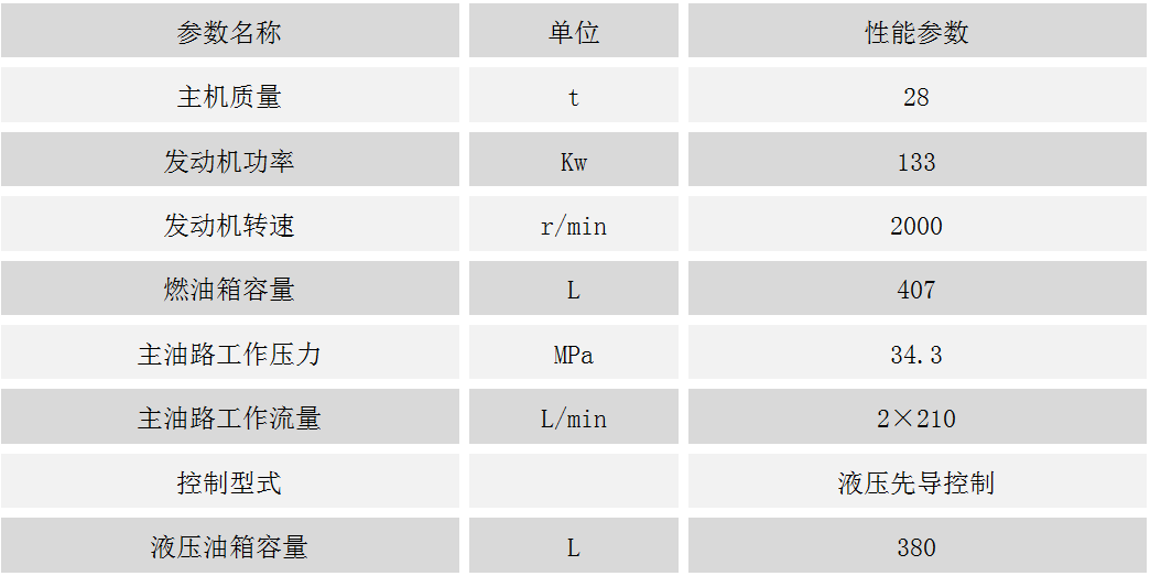 ZJ12B-6旋挖鉆機(jī)底盤.png