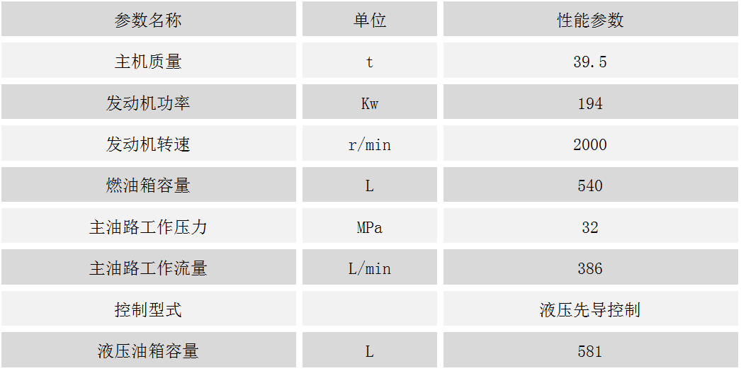 ZJ20旋挖鉆機(jī)底盤.png