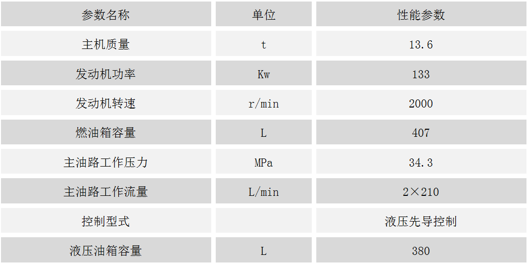 ZJS15-6A旋挖鉆機(jī)底盤(pán).png